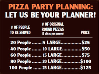 pizza brand marketing
