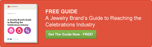 gift giving occasions